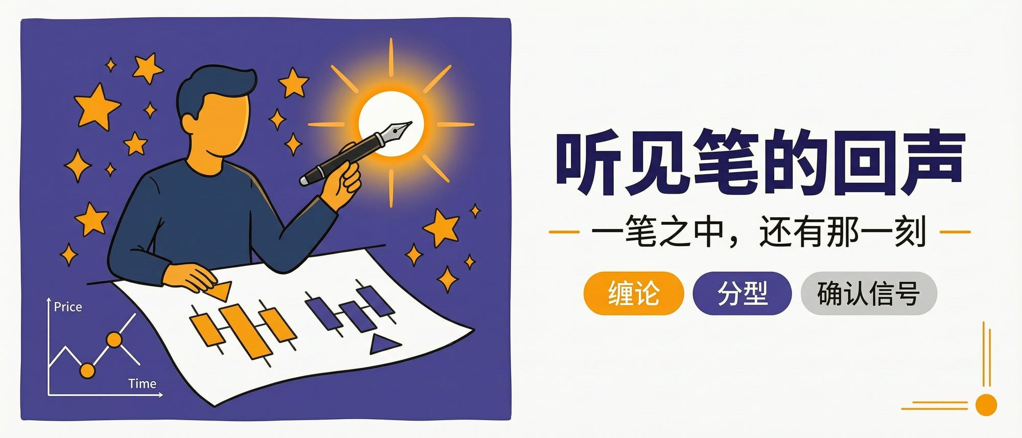 听见笔的回声：缠论分型确认信号的设计与实现