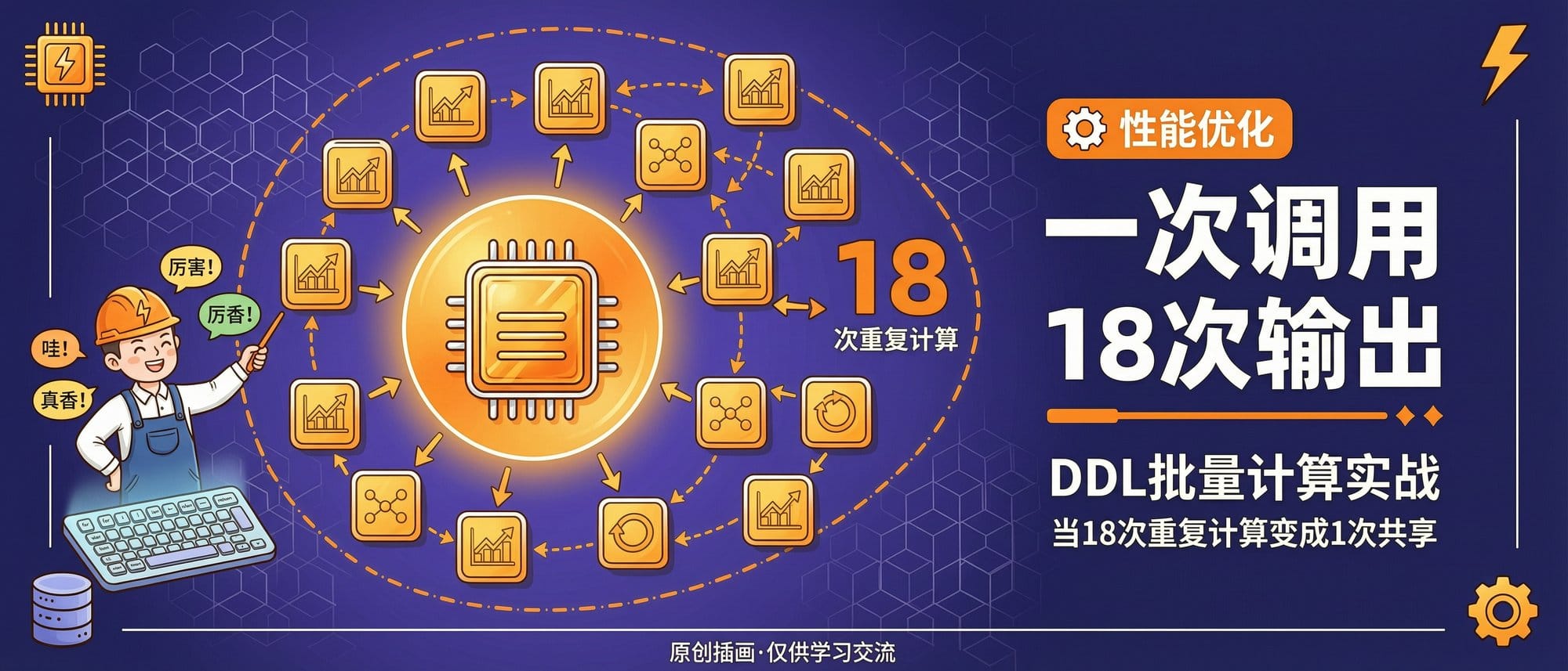 一次调用18个模型一次输出信号，DLL批量计算的设计与实践