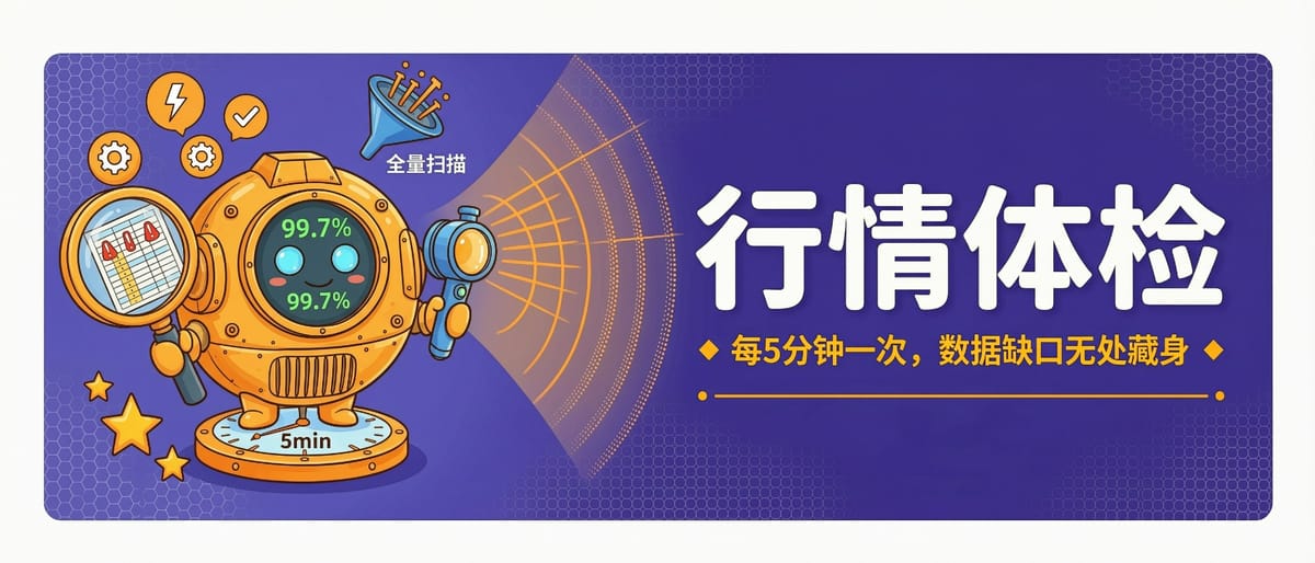 行情引擎的「体检」机制