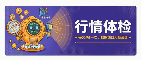 行情引擎的「体检」机制